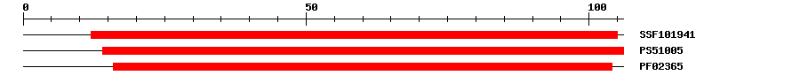 3D Structure