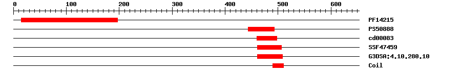 3D Structure