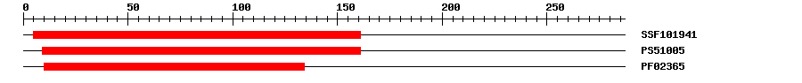 3D Structure