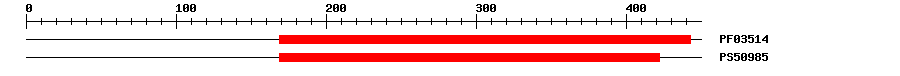3D Structure