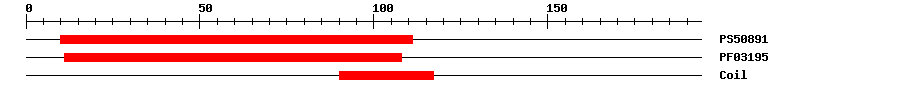 3D Structure