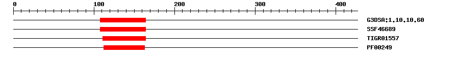 3D Structure