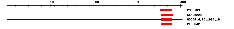 3D Structure