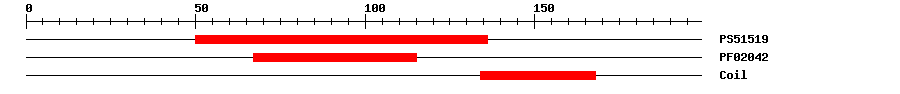 3D Structure