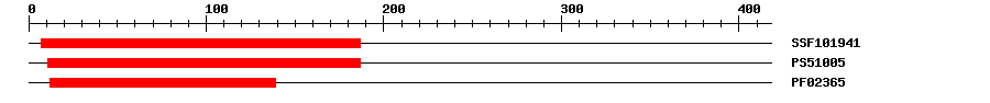 3D Structure
