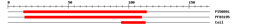 3D Structure