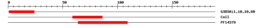3D Structure