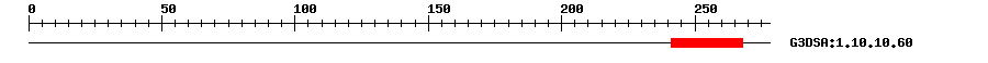 3D Structure