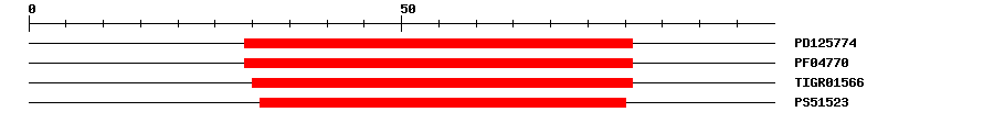 3D Structure