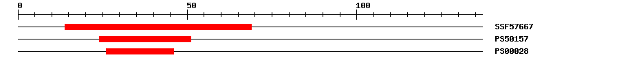 3D Structure