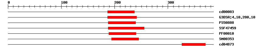 3D Structure