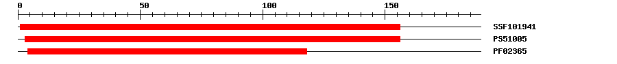 3D Structure