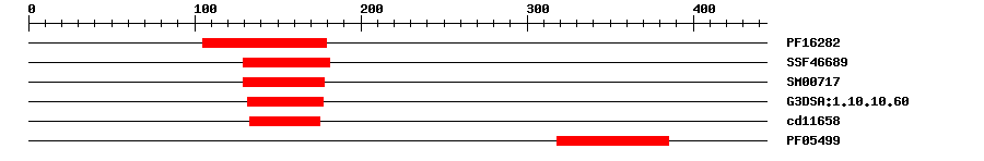 3D Structure