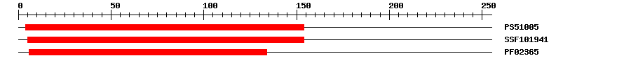 3D Structure