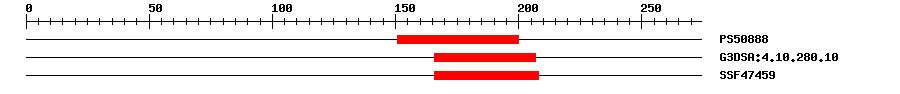 3D Structure