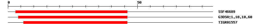 3D Structure