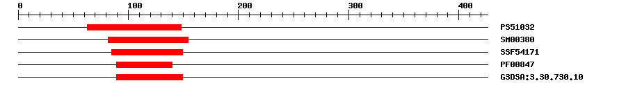 3D Structure