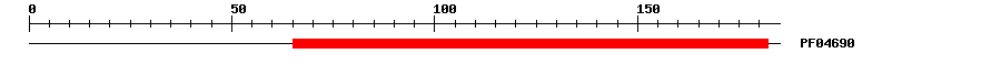 3D Structure