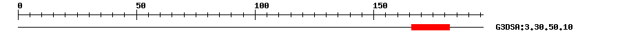 3D Structure
