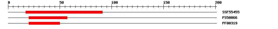 3D Structure