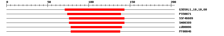 3D Structure