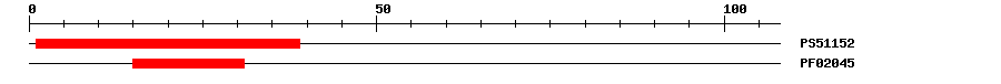 3D Structure
