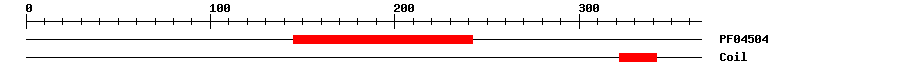 3D Structure