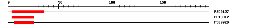 3D Structure