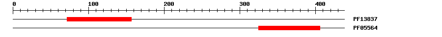 3D Structure
