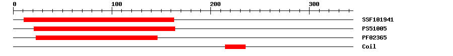 3D Structure
