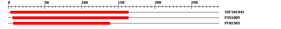 3D Structure