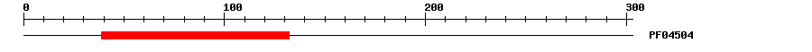 3D Structure