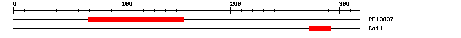 3D Structure