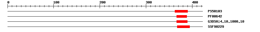 3D Structure