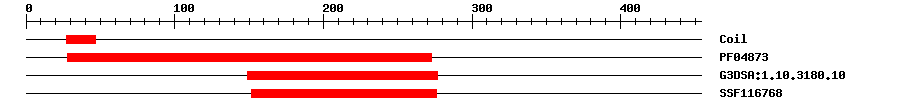 3D Structure