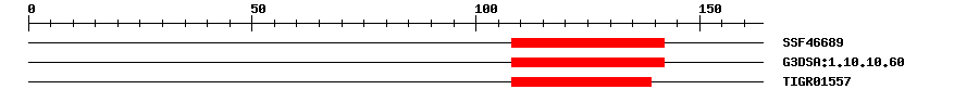 3D Structure