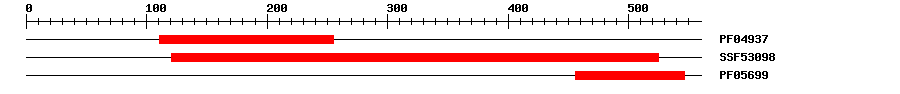 3D Structure