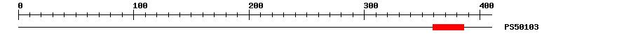 3D Structure