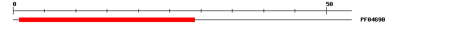3D Structure
