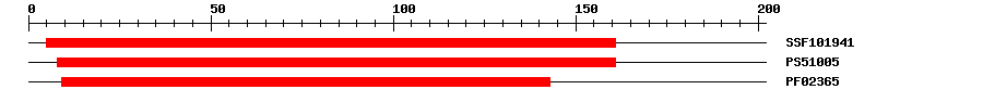 3D Structure