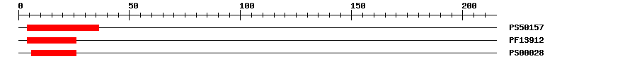 3D Structure