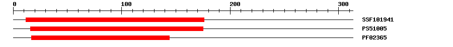 3D Structure