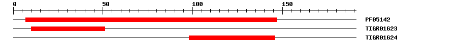 3D Structure