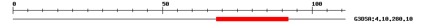3D Structure