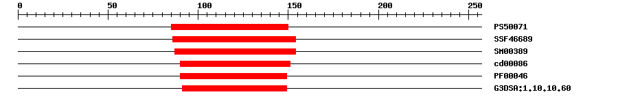 3D Structure