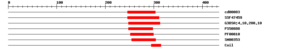 3D Structure