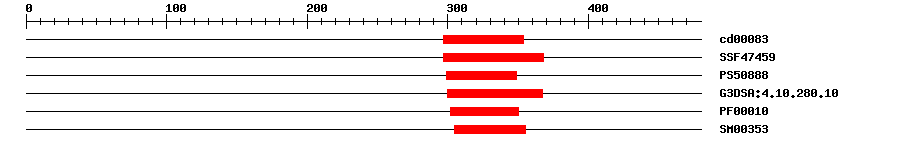 3D Structure