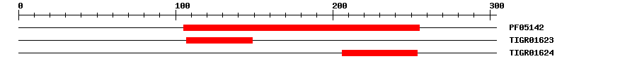 3D Structure