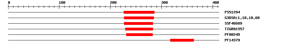 3D Structure