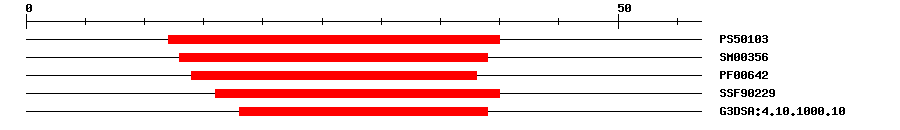 3D Structure